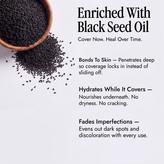 Skin-Match Body Coverage Perfector